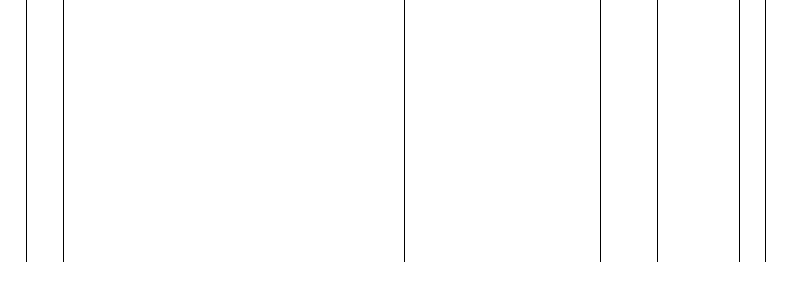 Barogramm